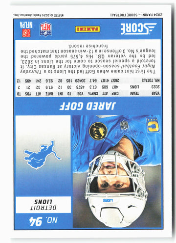 
2024 Score #94 Jared Goff