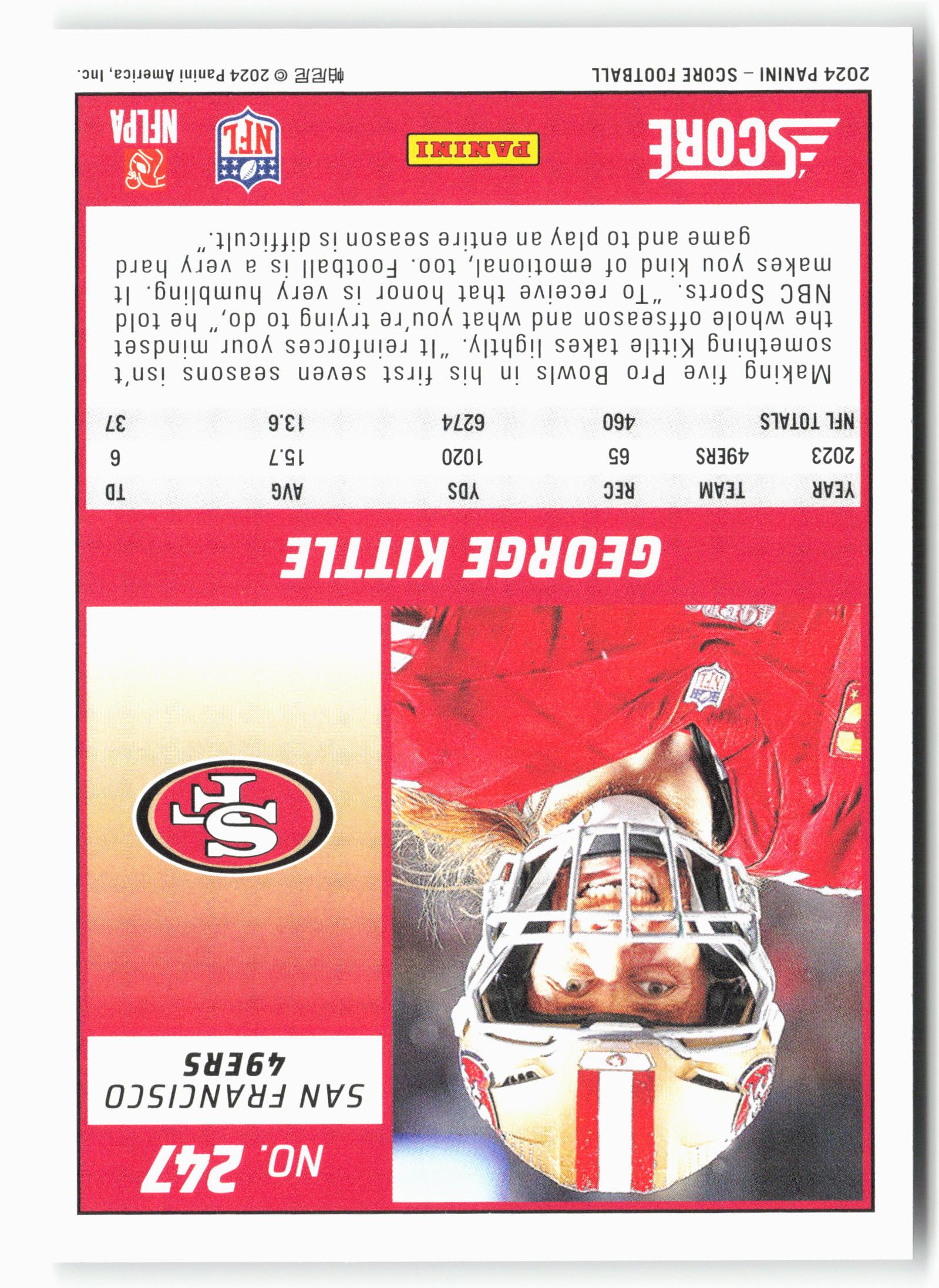 2024 Score #247 George Kittle