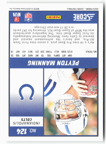 
2024 Score #124 Peyton Manning