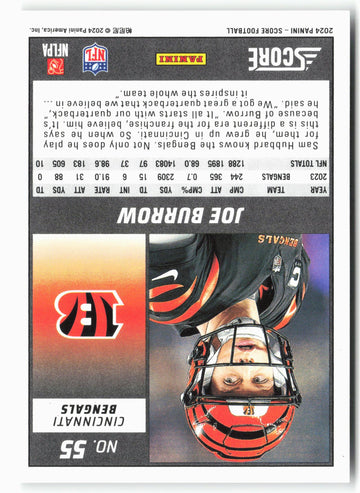 
2024 Score #55 Joe Burrow