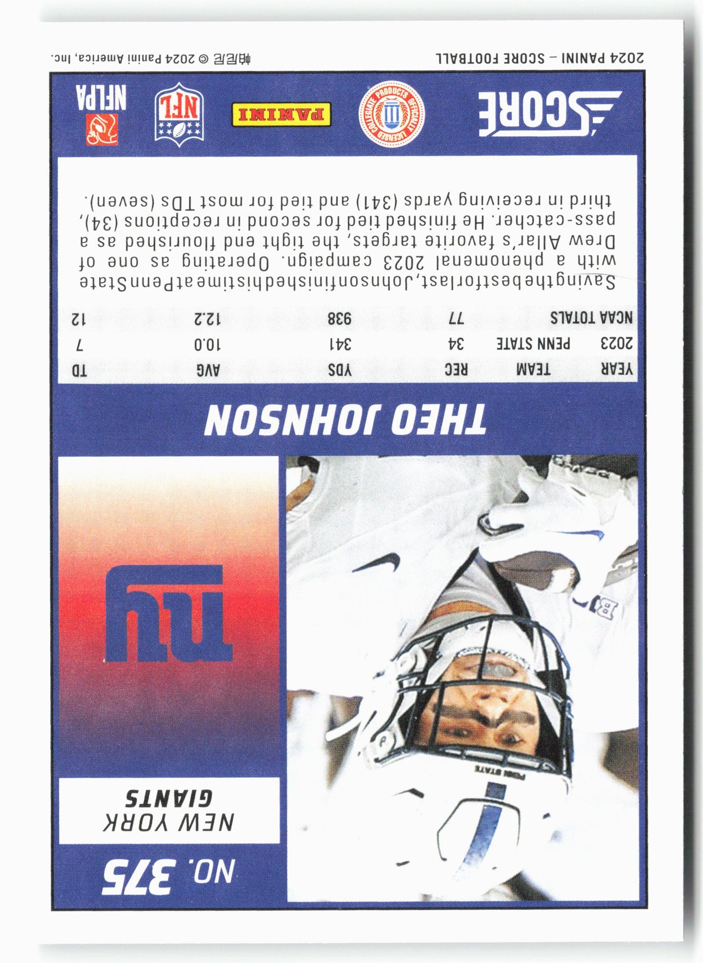 2024 Score #375 Theo Johnson