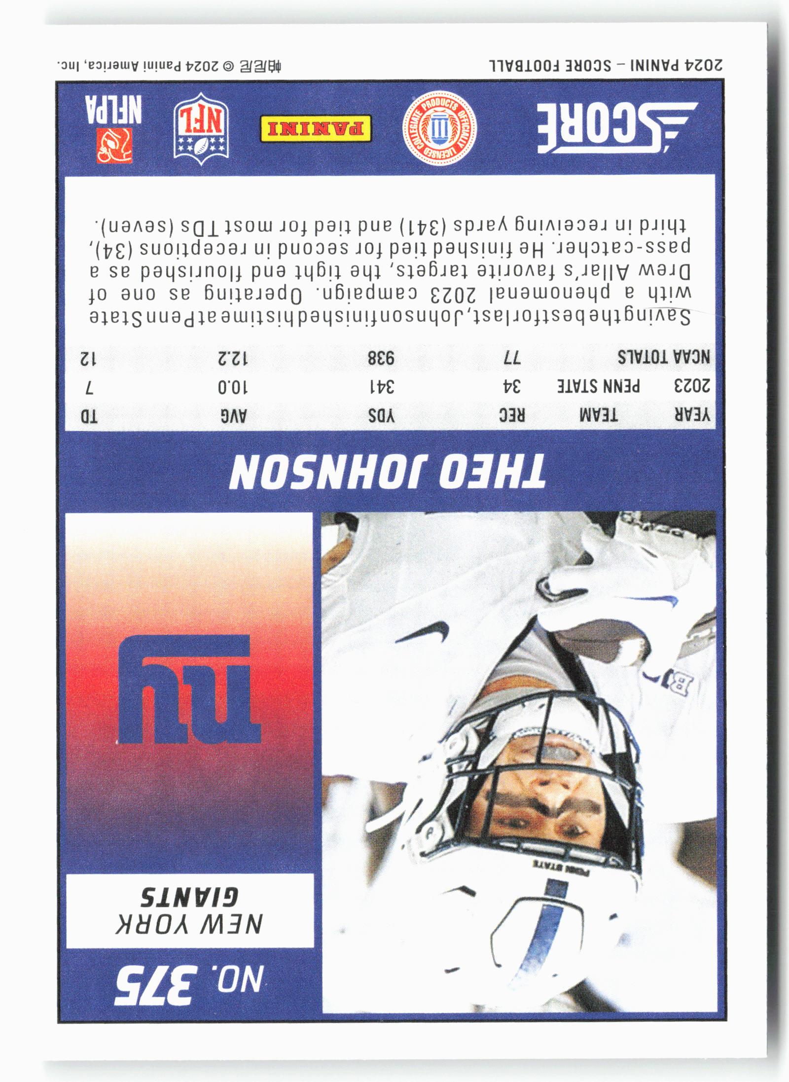 2024 Score #375 Theo Johnson