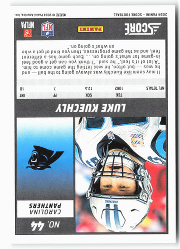 
2024 Score #44 Luke Kuechly