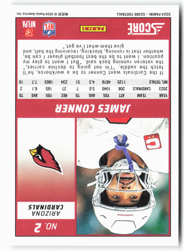 
2024 Score #2 James Conner