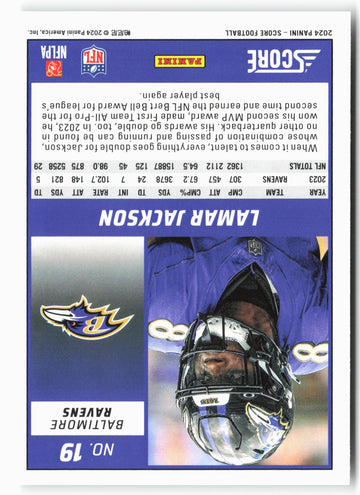 
2024 Score #19 Lamar Jackson