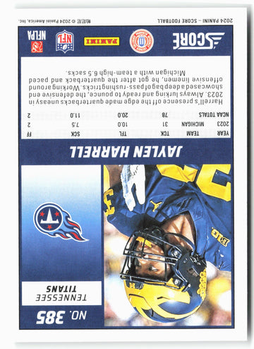 
2024 Score #385 Jaylen Harrell