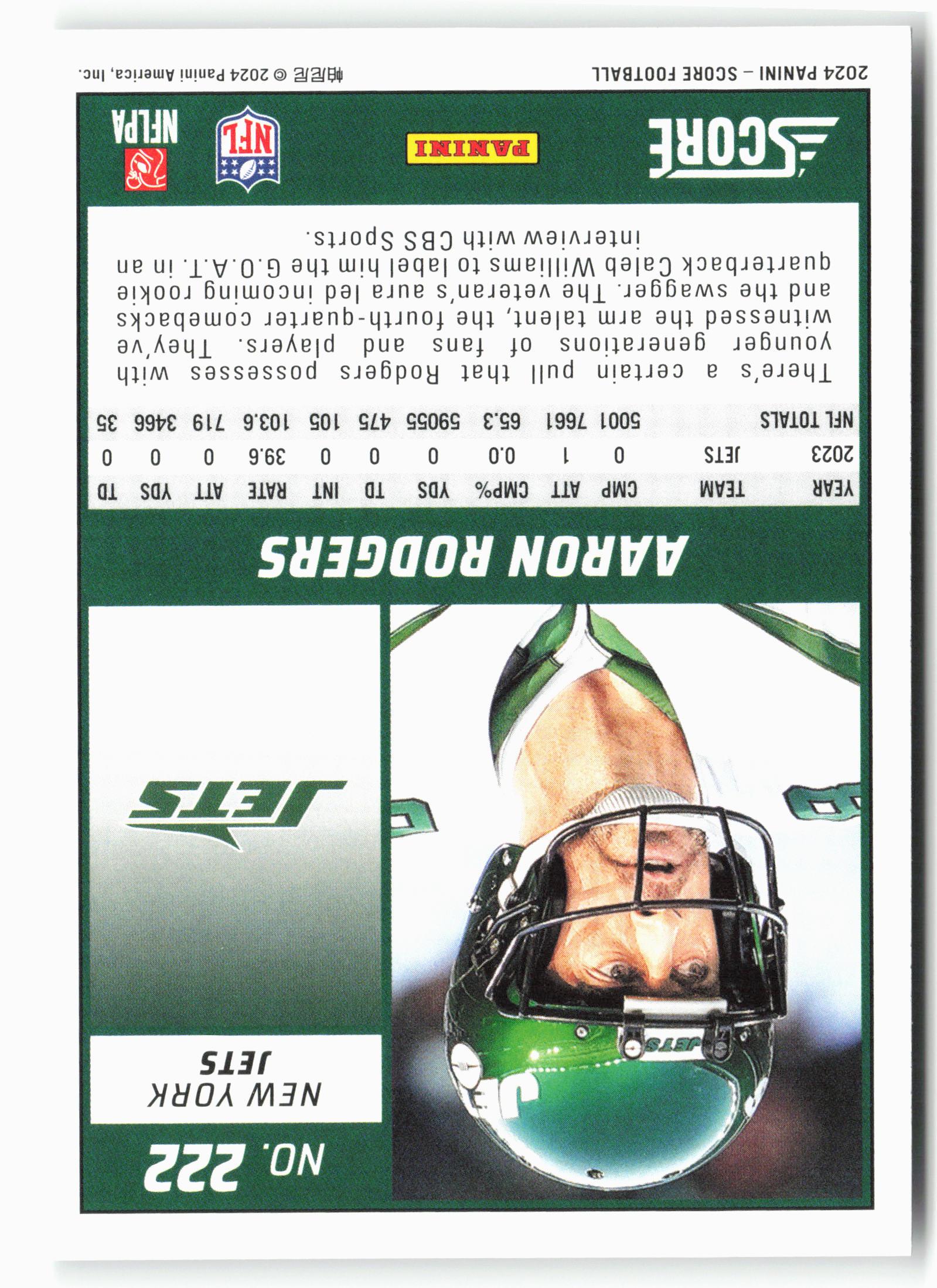 2024 Score #222 Aaron Rodgers