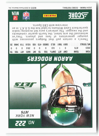 2024 Score #222 Aaron Rodgers