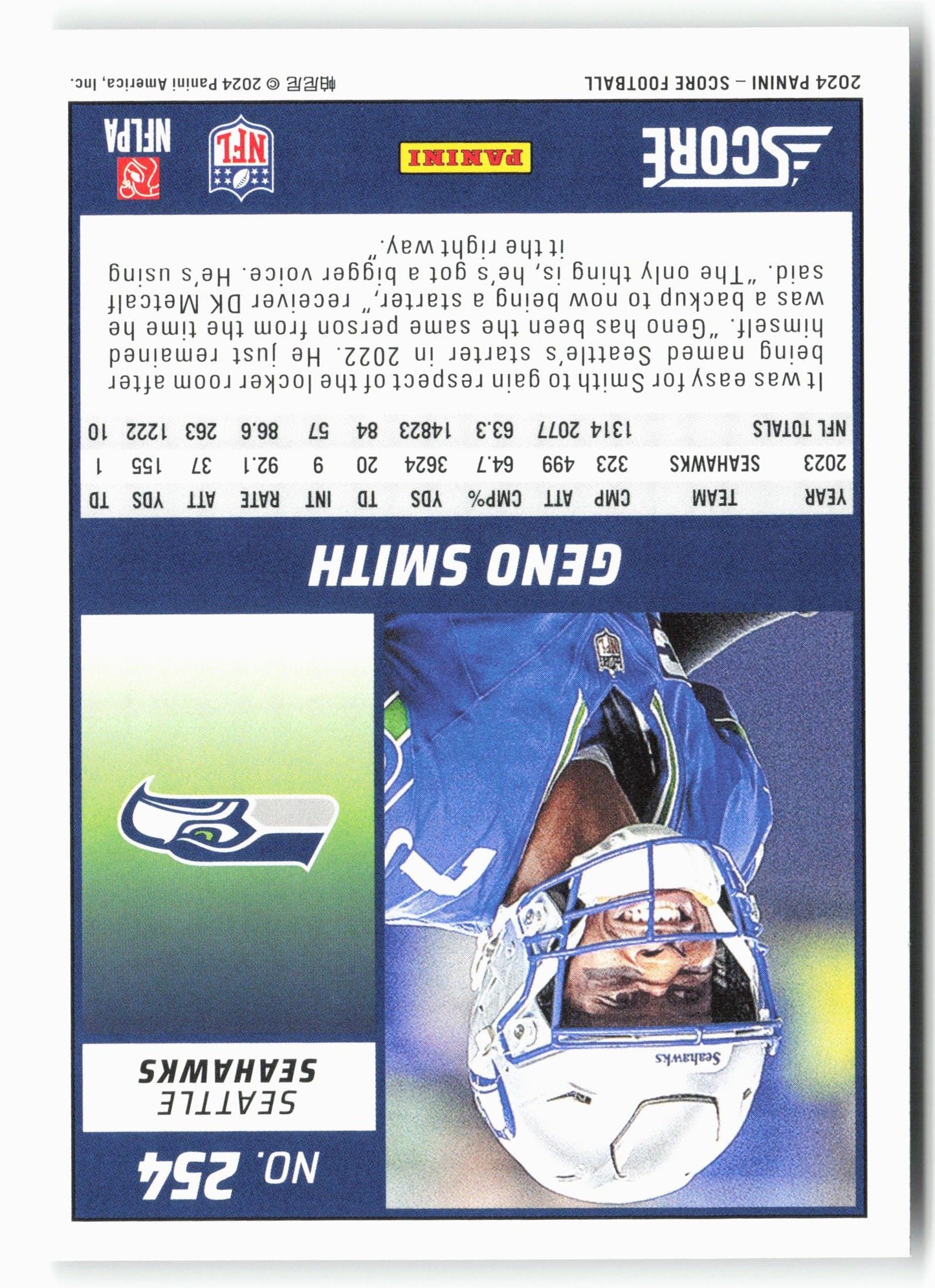 2024 Score #254 Geno Smith