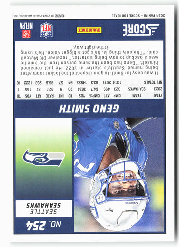 
2024 Score #254 Geno Smith