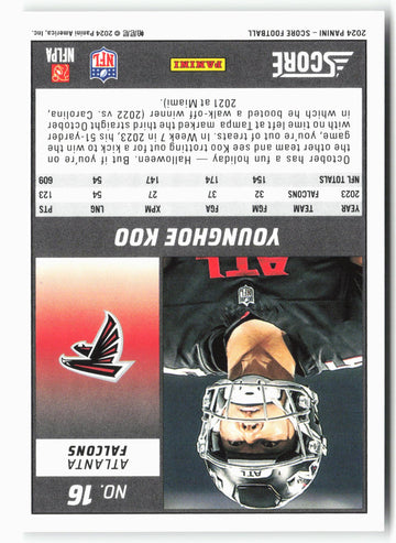 
2024 Score #16 Younghoe Koo
