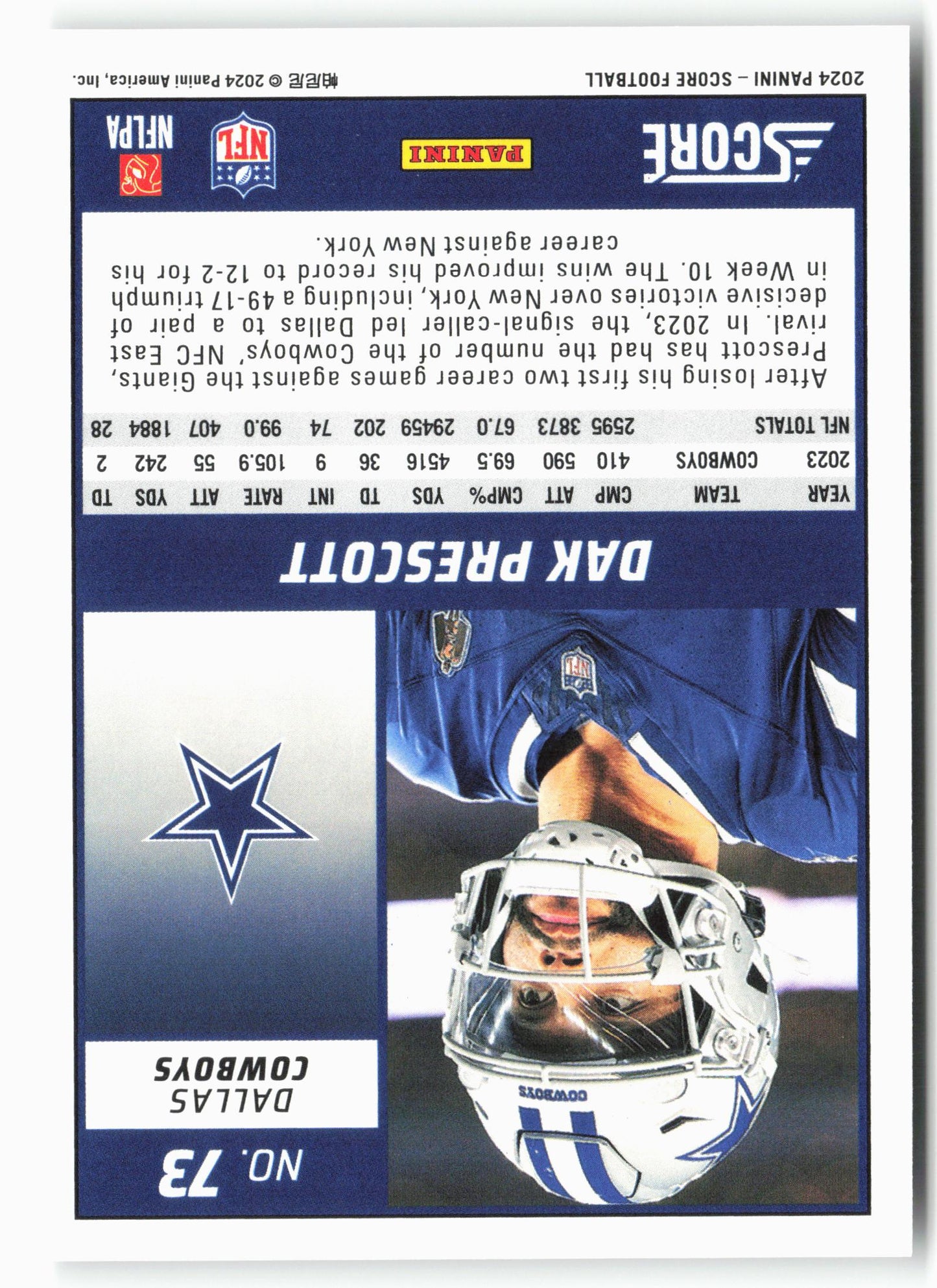 2024 Score #73 Dak Prescott