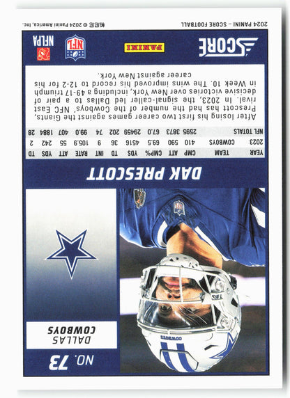 2024 Score #73 Dak Prescott