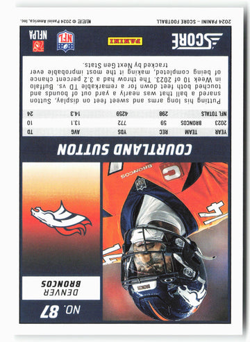 
2024 Score #87 Courtland Sutton