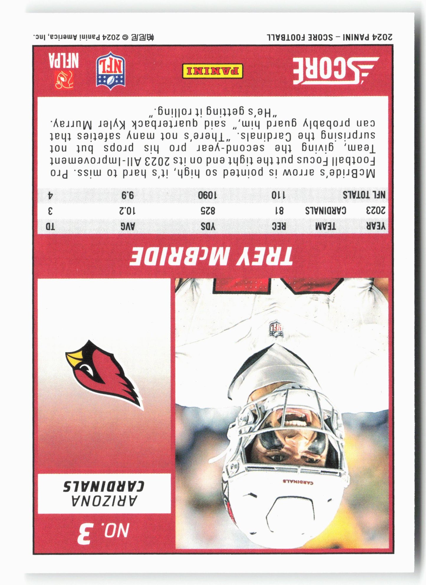 2024 Score #3 Trey McBride