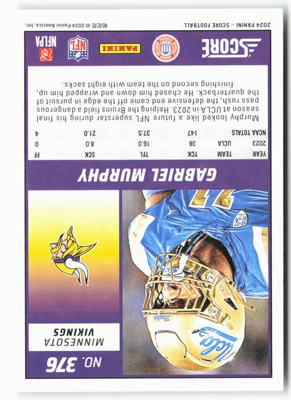 2024 Score #376 Gabriel Murphy