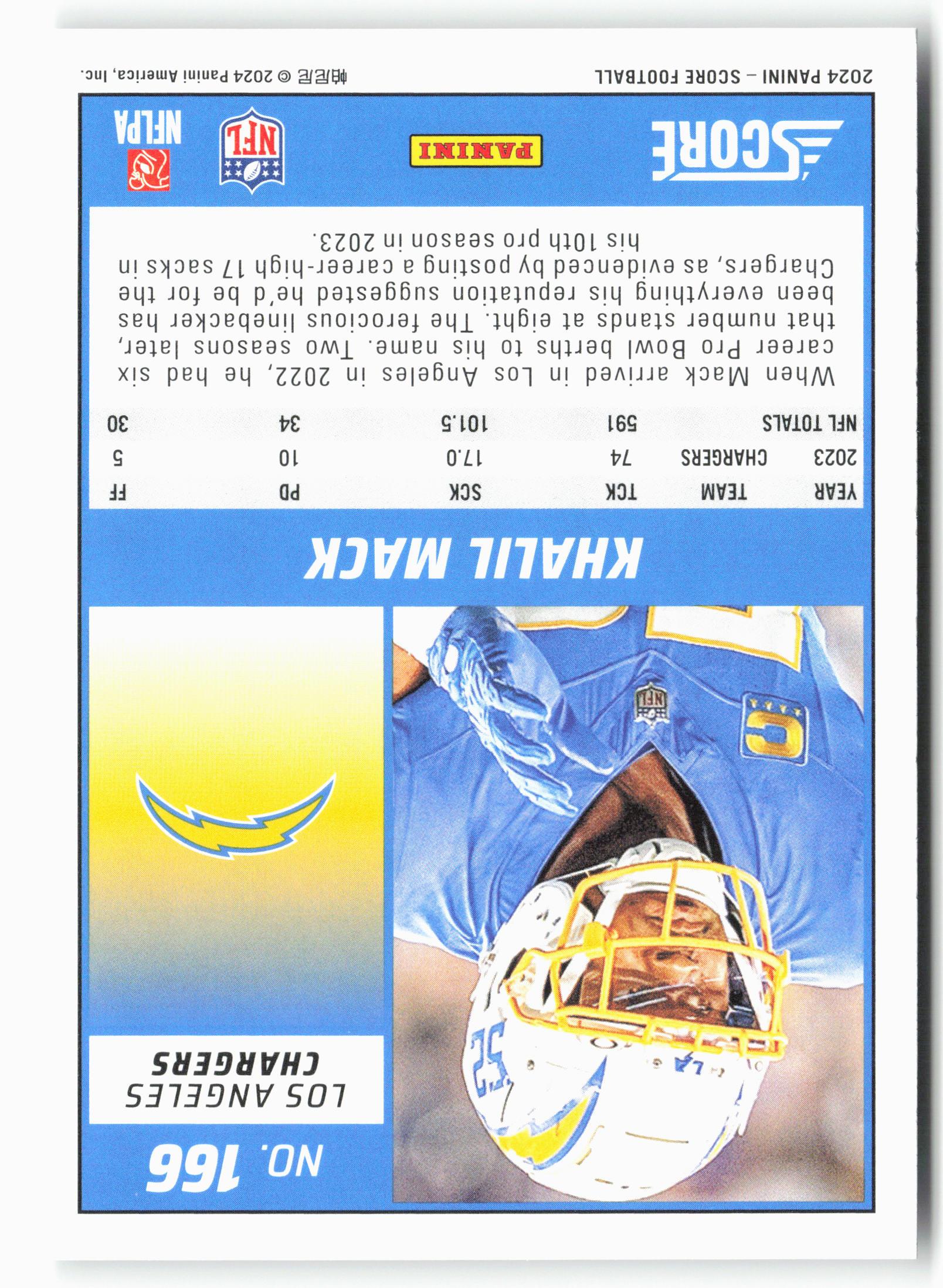 2024 Score #166 Khalil Mack