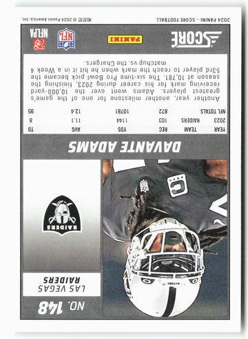
2024 Score #148 Davante Adams