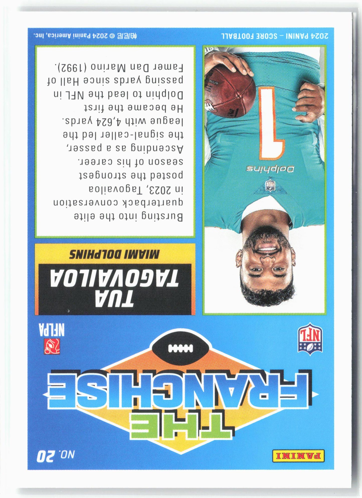 2024 Score #20 Tua Tagovailoa The Franchise