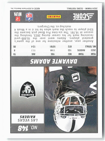 
2024 Score #148 Davante Adams Scorecard