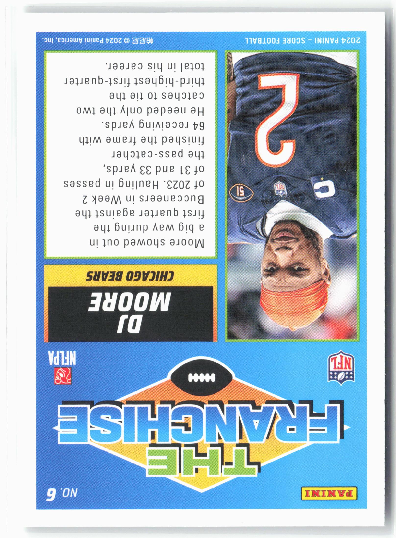 2024 Score #6 DJ Moore The Franchise
