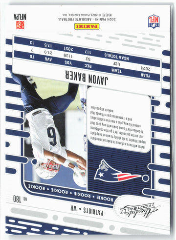 
2024 Panini Absolute #180 Javon Baker