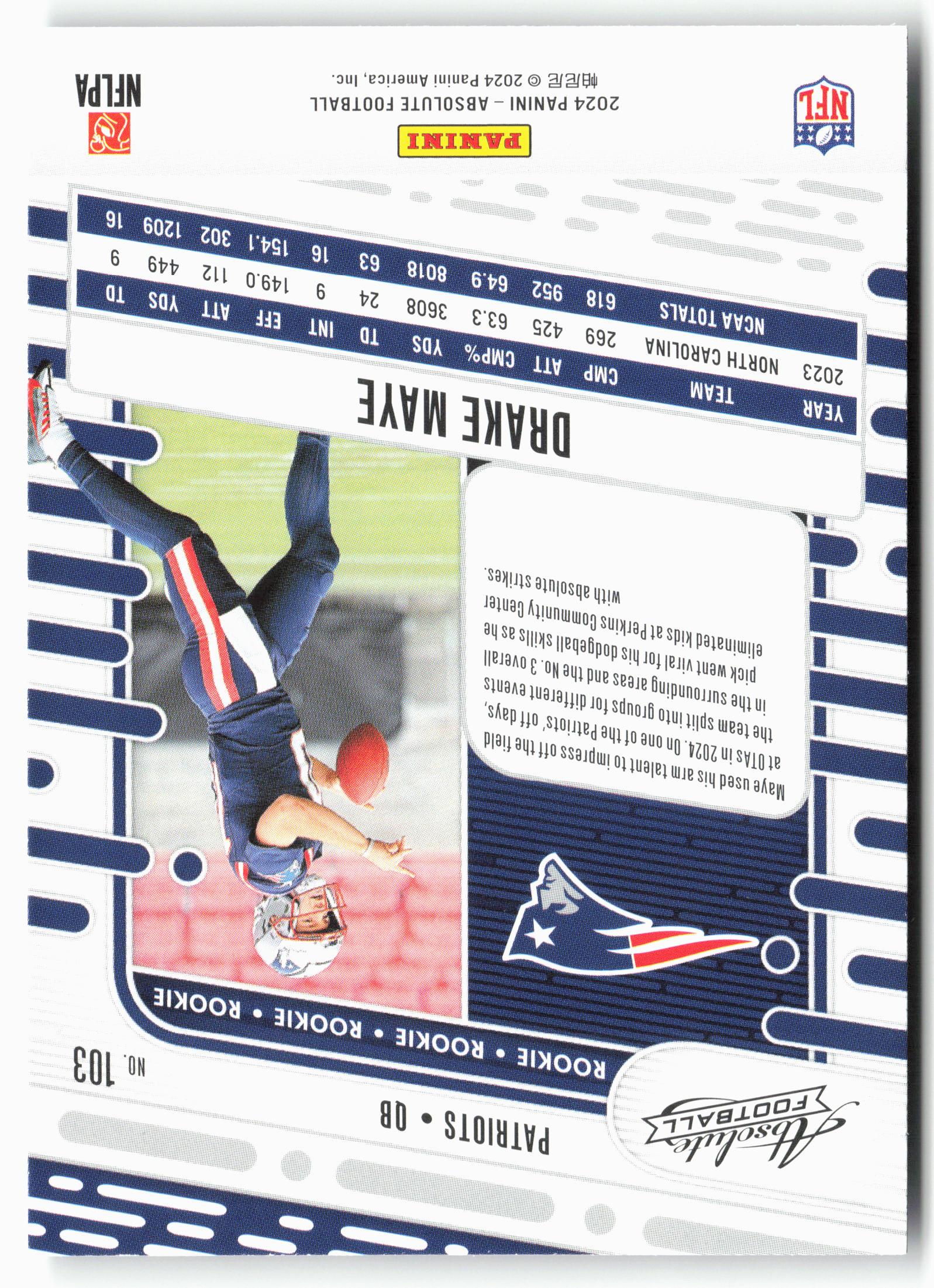 2024 Panini Absolute #103 Drake Maye Retail