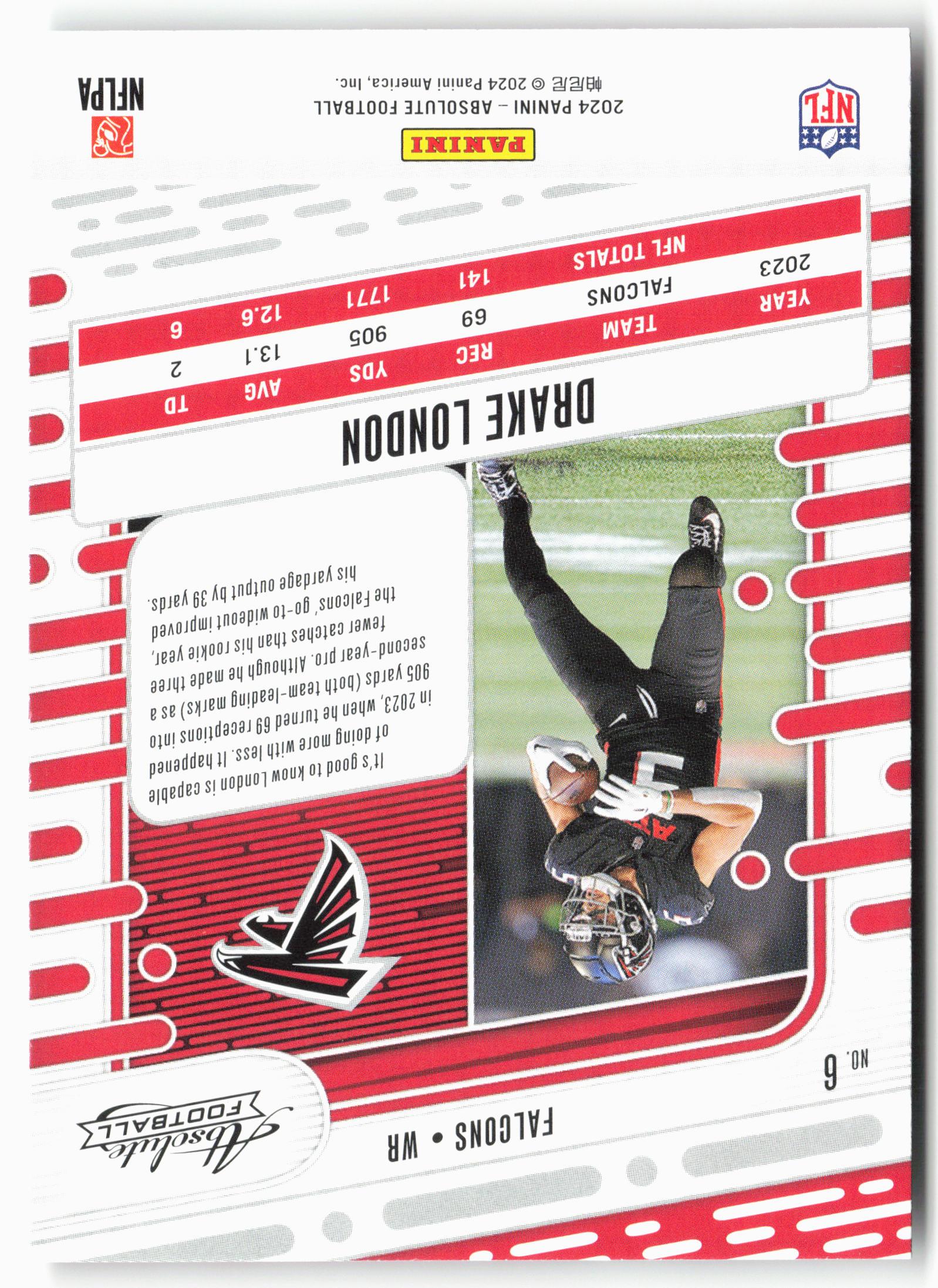 2024 Panini Absolute #6 Drake London Retail