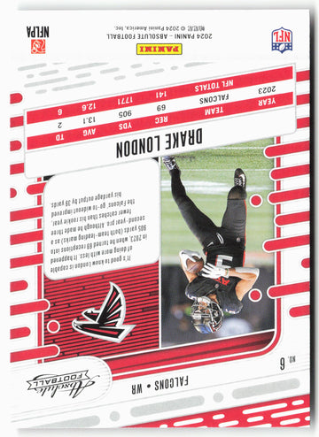 
2024 Panini Absolute #6 Drake London Retail