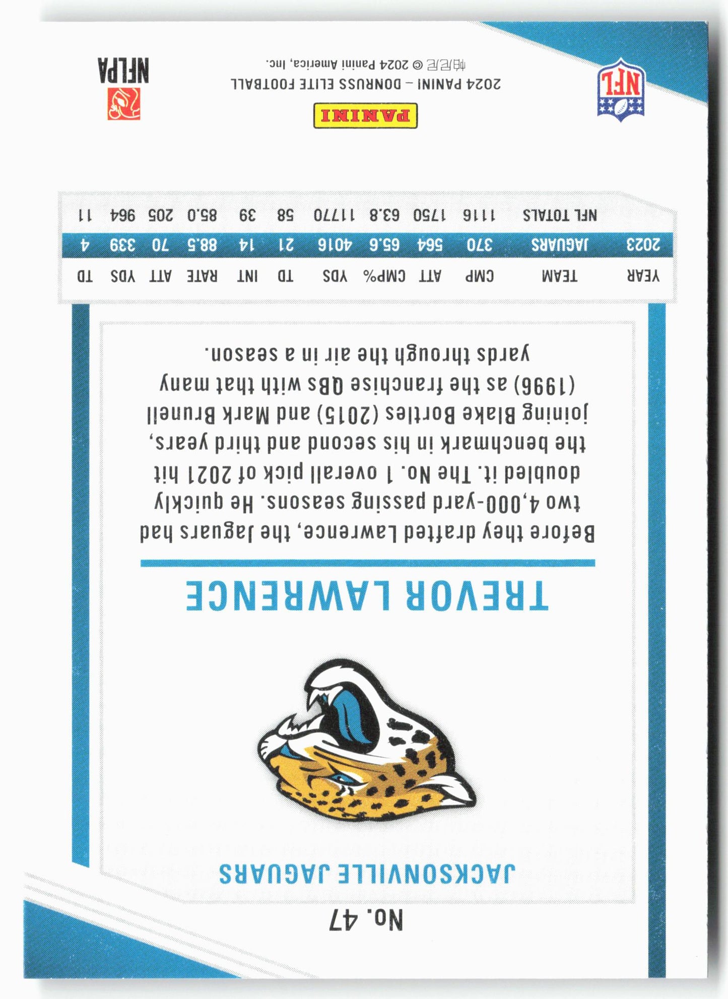 2024 Donruss Elite #47 Trevor Lawrence