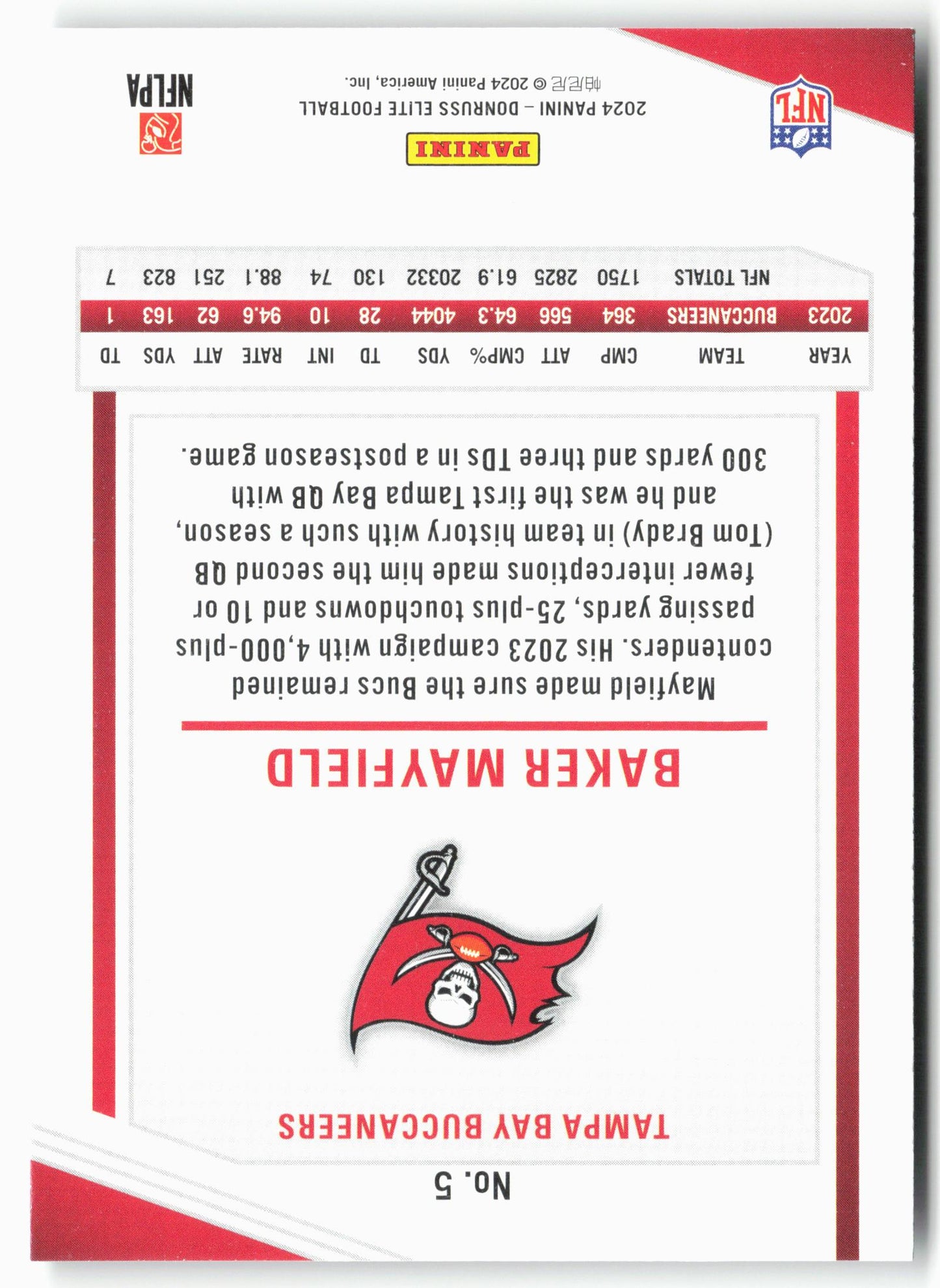 2024 Donruss Elite #5 Baker Mayfield