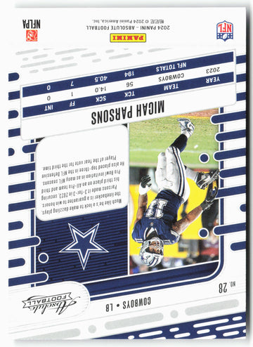 
2024 Panini Absolute #28 Micah Parsons Retail
