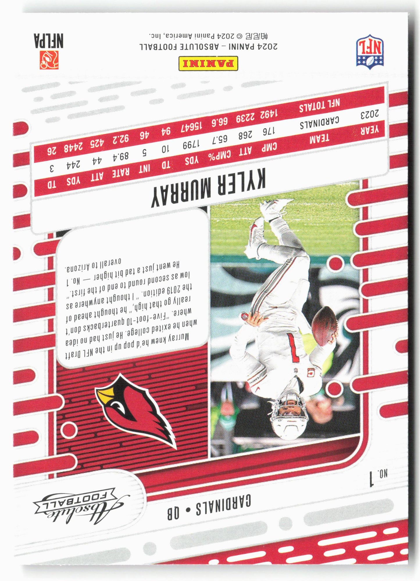 2024 Panini Absolute #1 Kyler Murray Black