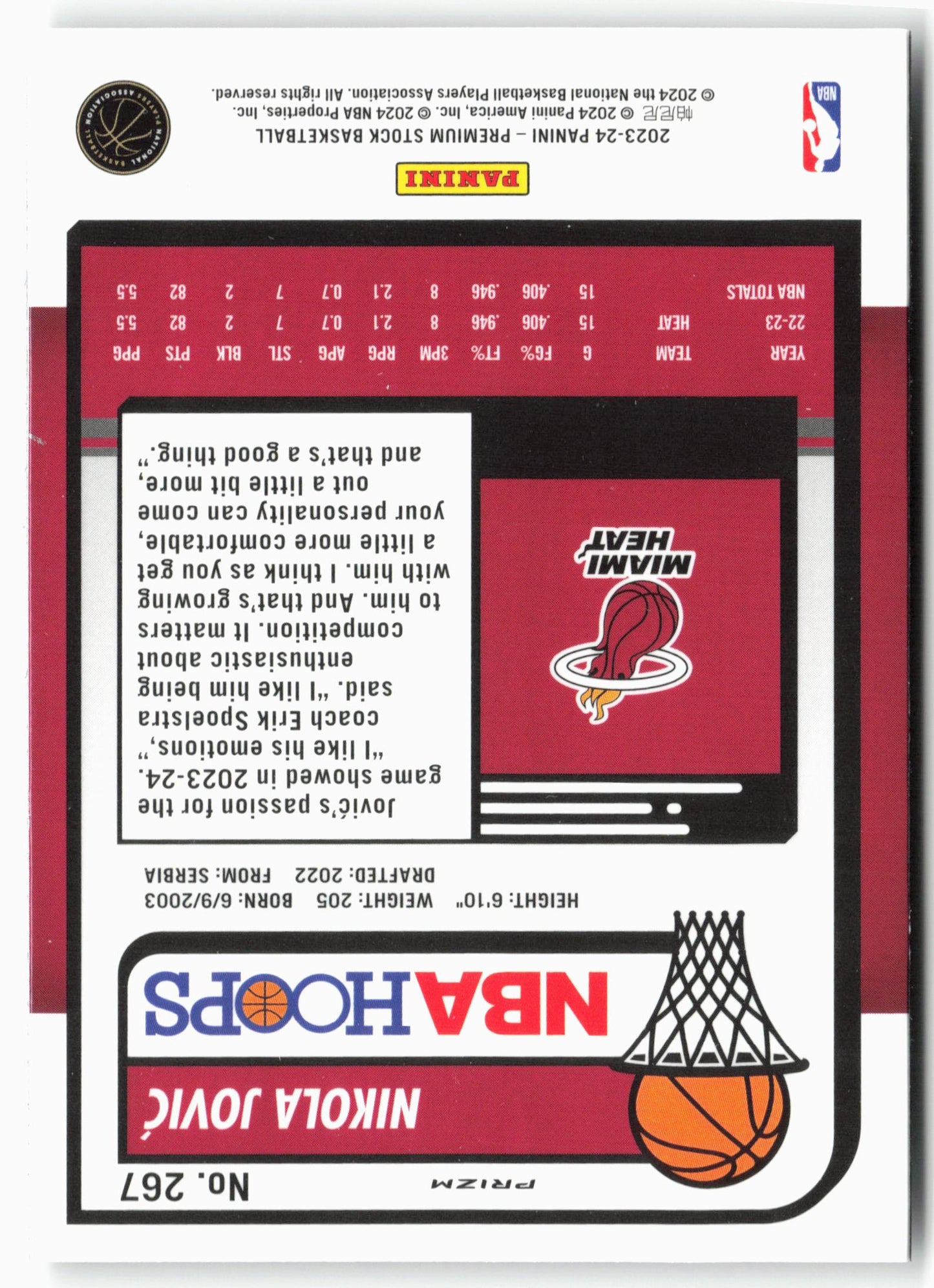 2023-24 Panini Premium Stock #267 Nikola Jovic Silver Prizm