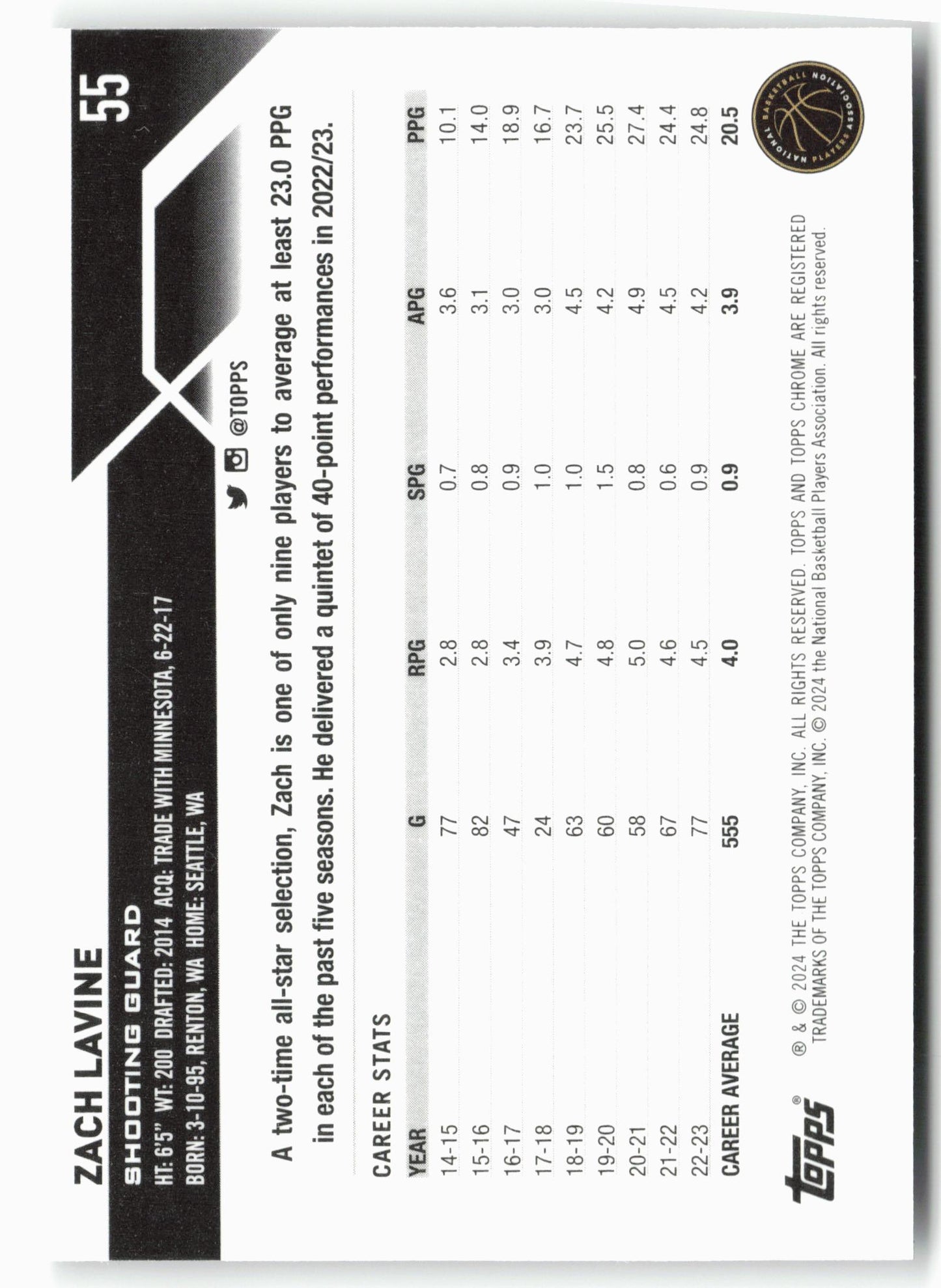 2023-24 Topps Chrome #55 Zach LaVine