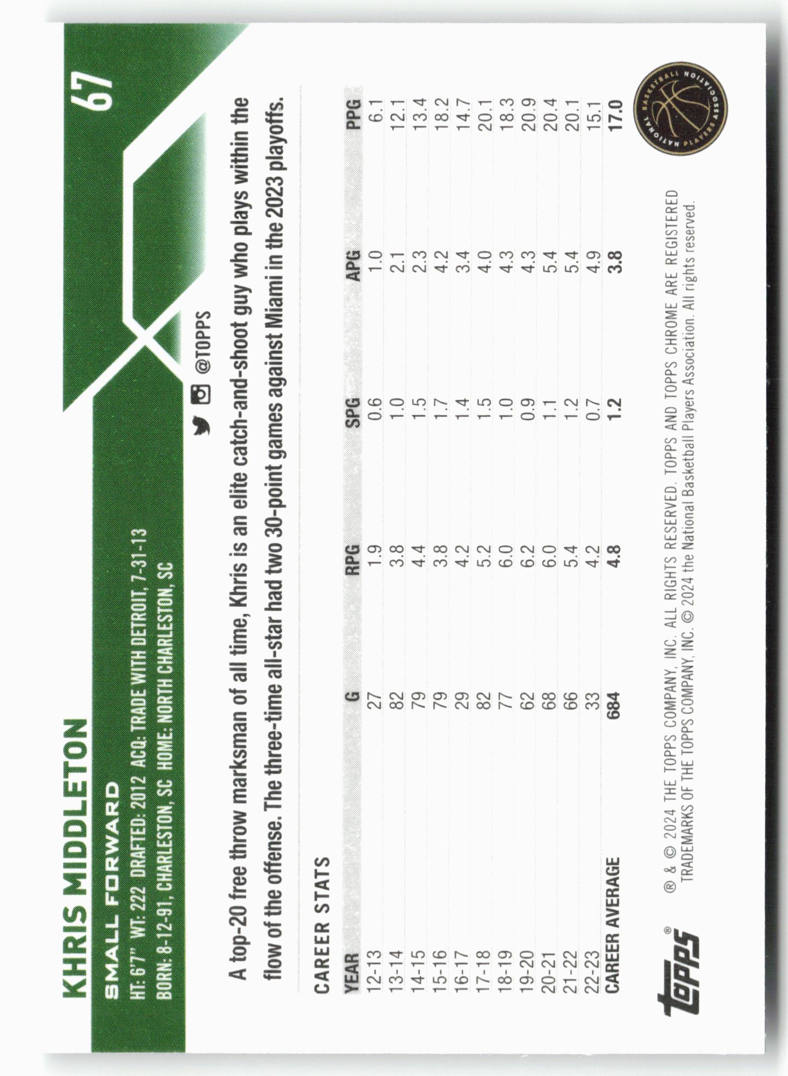 2023-24 Topps Chrome #67 Khris Middleton