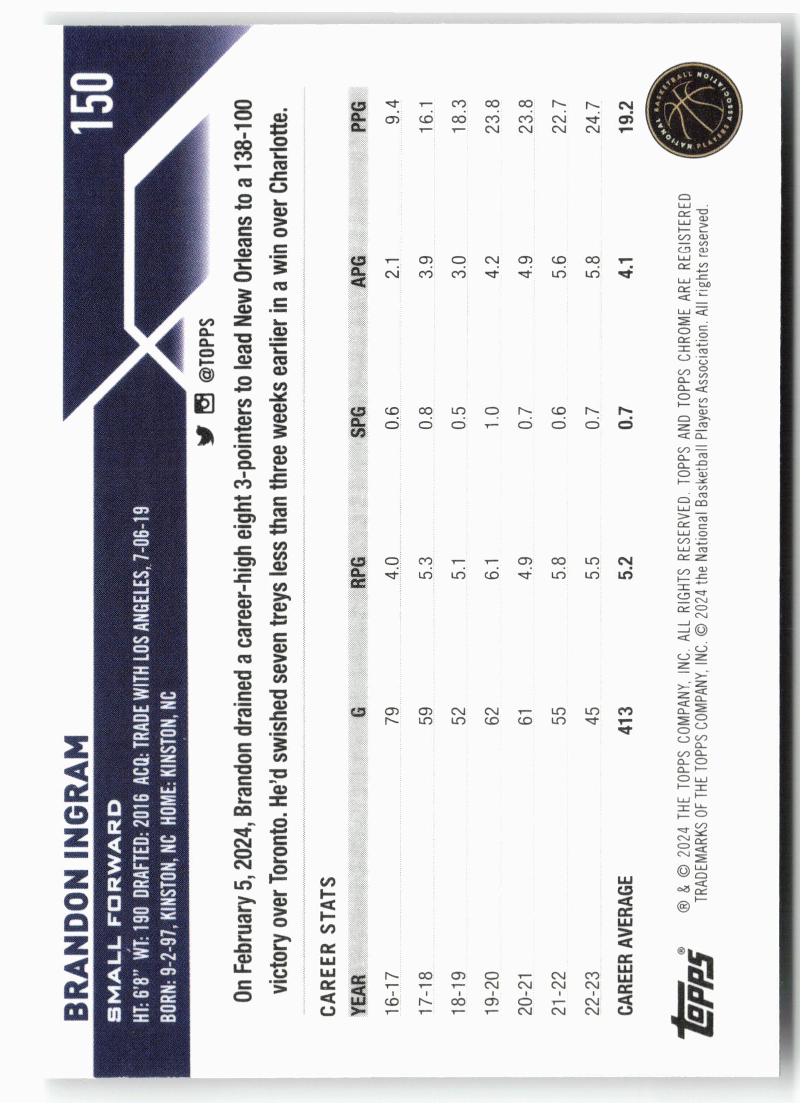 2023-24 Topps Chrome #150 Brandon Ingram