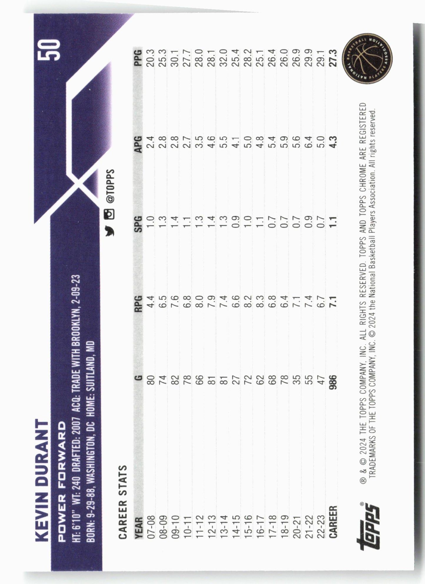 2023-24 Topps Chrome #50 Kevin Durant