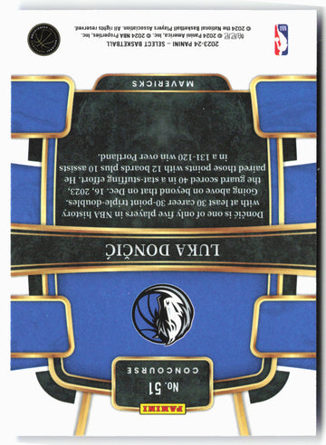 
2023-24 Panini Select #51 Luka Doncic Blue (Retail Base)