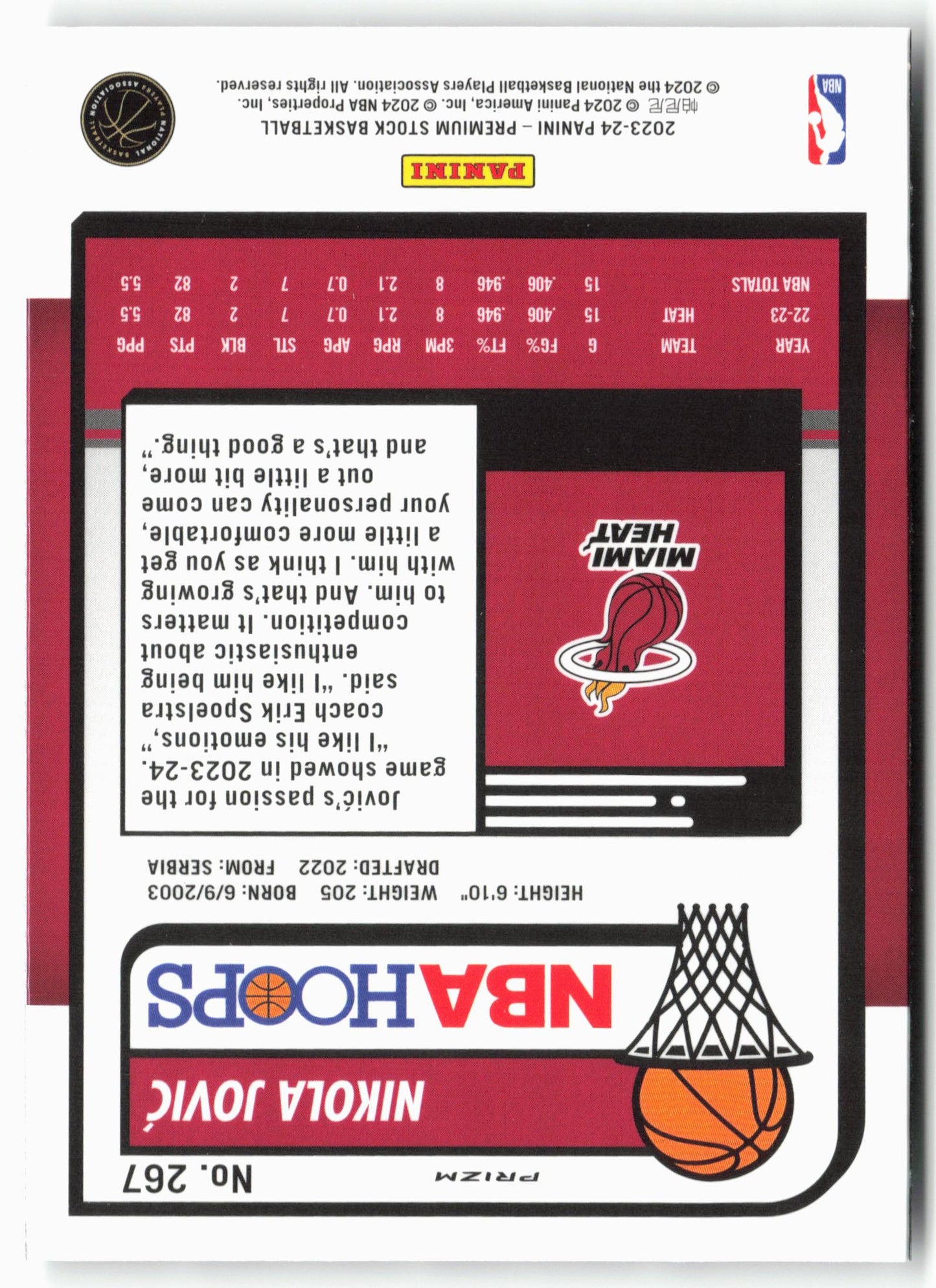 2023-24 Panini Premium Stock #267 Nikola Jovic Seismic Prizm