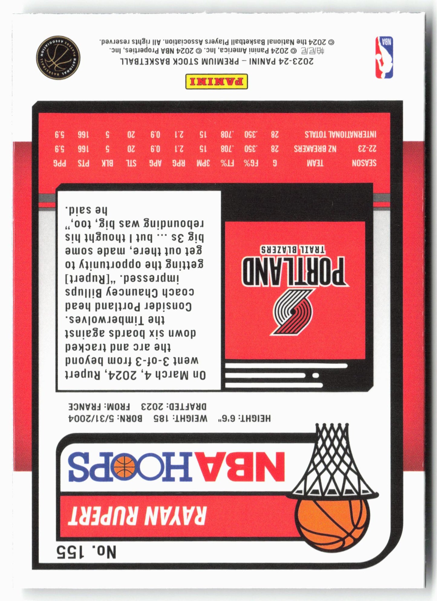 2023-24 Panini Premium Stock #155 Rayan Rupert