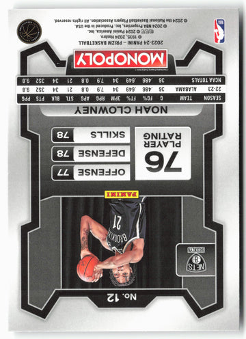 
2023-24 Panini Prizm Monopoly #12 Noah Clowney