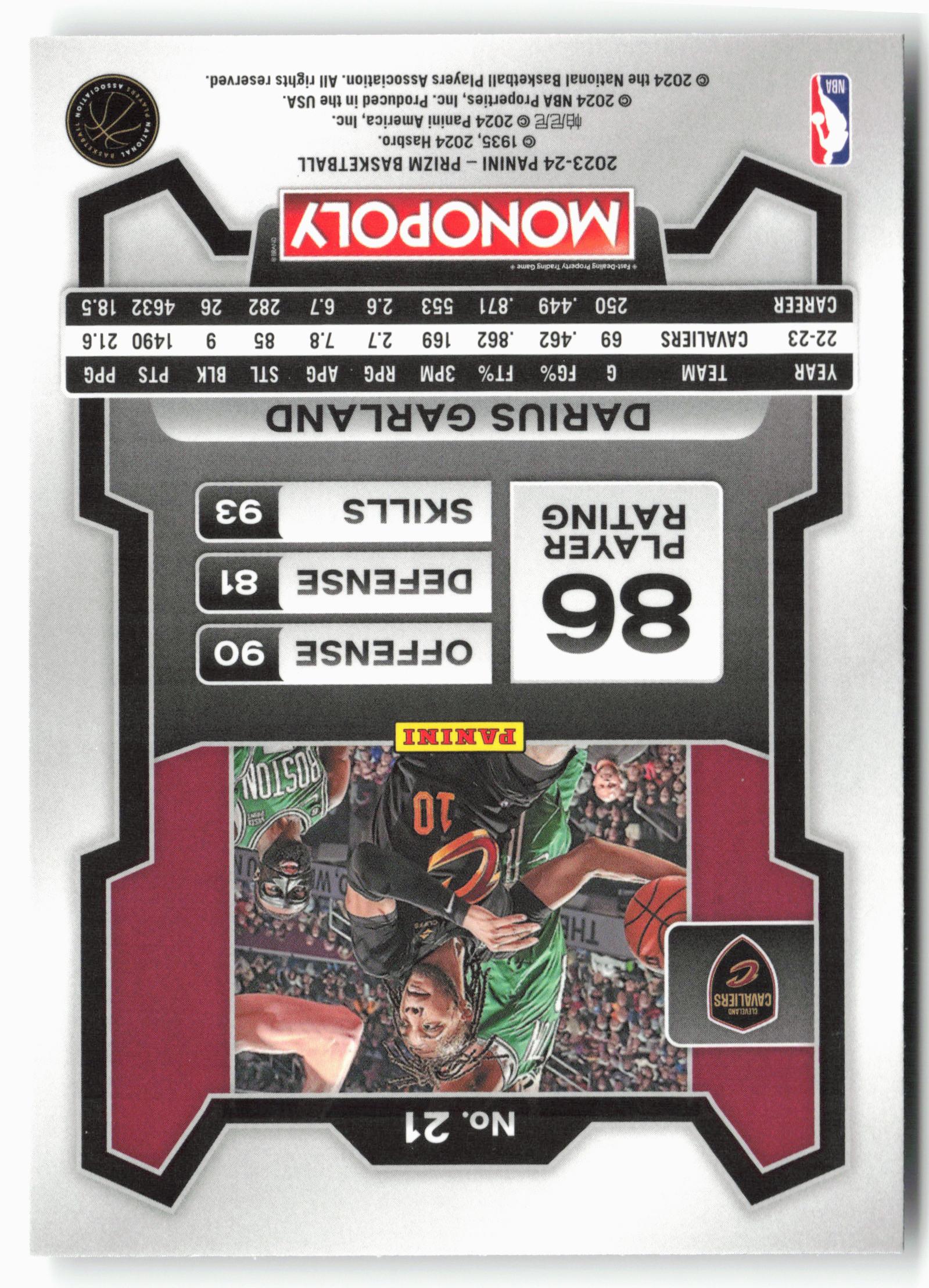 2023-24 Panini Prizm Monopoly #21 Darius Garland