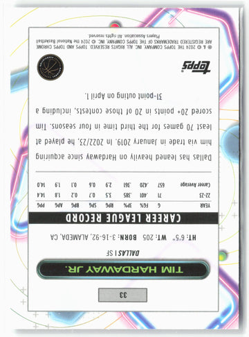 
2023-24 Topps Chrome Cosmic #33 Tim Hardaway Jr.
