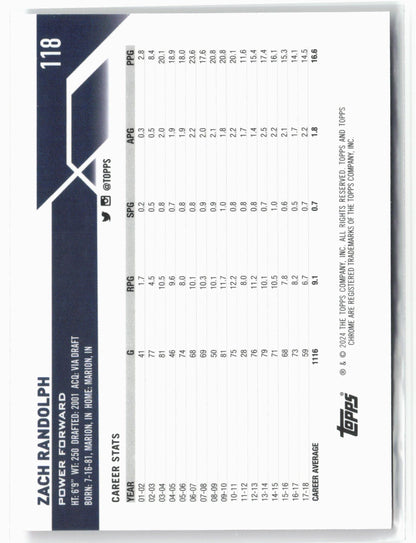 2023-24 Topps Chrome #118 Zach Randolph Pink Refractors