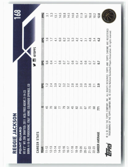 2023-24 Topps Chrome #168 Reggie Jackson Green Logo Refractors