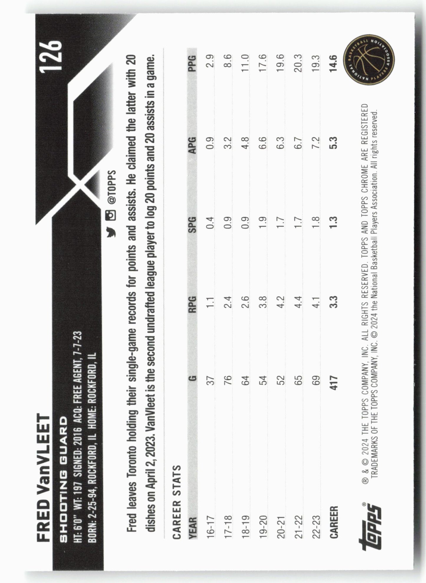 2023-24 Topps Chrome #126 Fred VanVleet