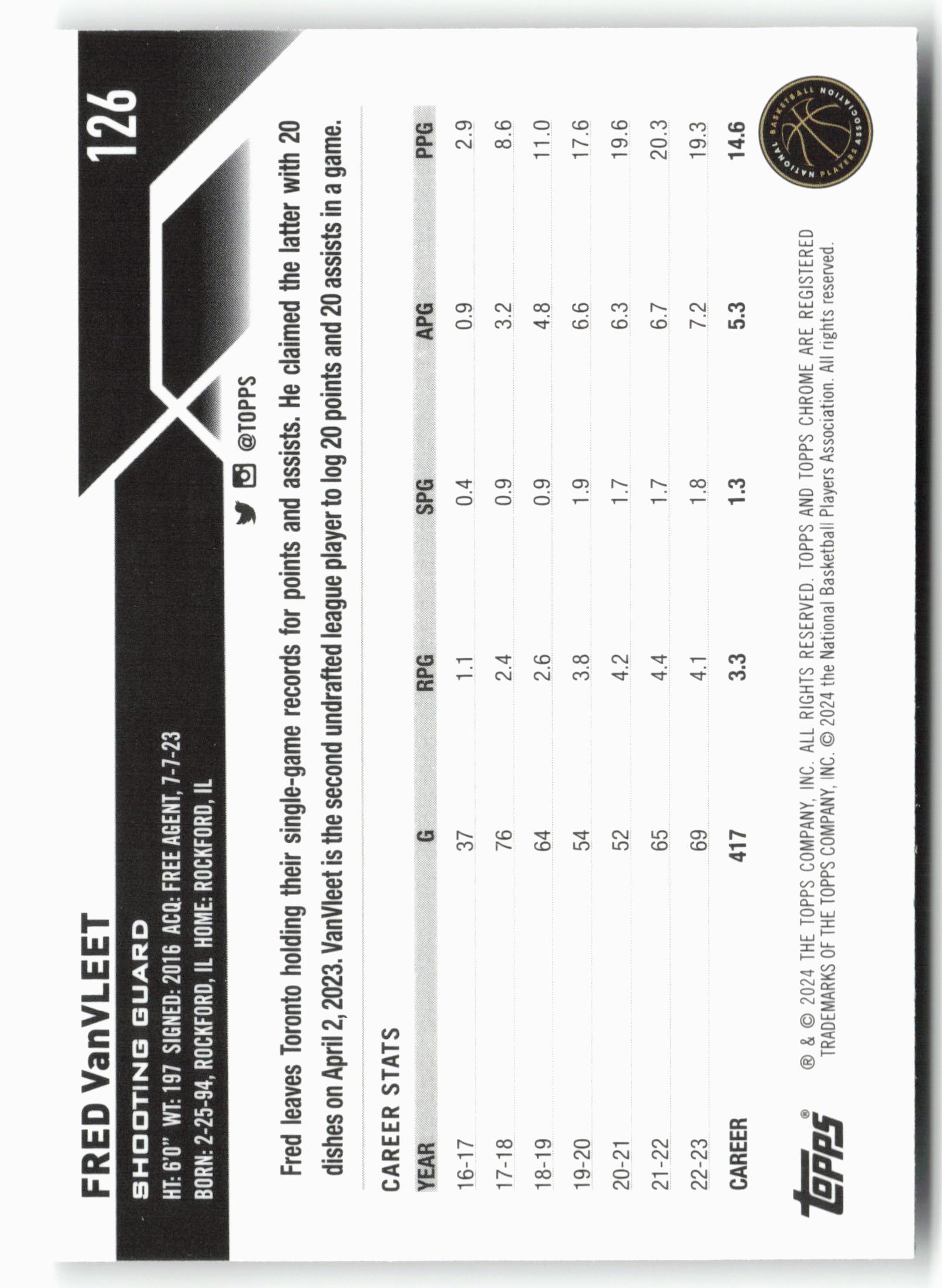2023-24 Topps Chrome #126 Fred VanVleet