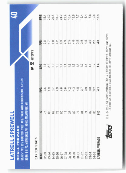 2023-24 Topps Chrome #40 Latrell Sprewell
