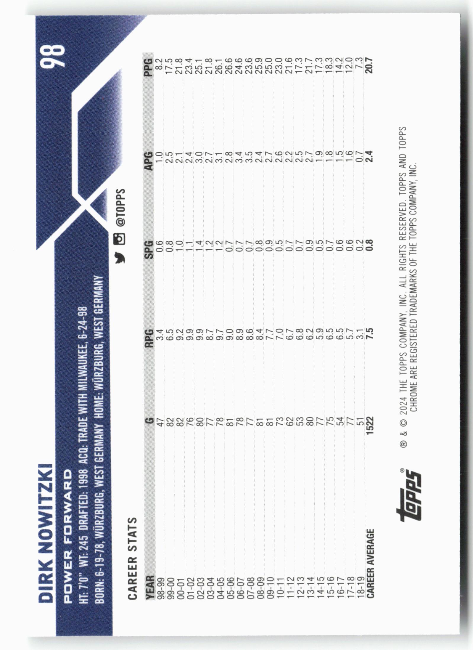 2023-24 Topps Chrome #98 Dirk Nowitzki